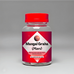 New Product - Helps regain Clarity, Confidence and Wealth